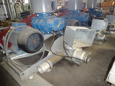 IPP# 204199, 1,072 m3/h (631 CFM) Unused Carbon Steel  Blower For Sale