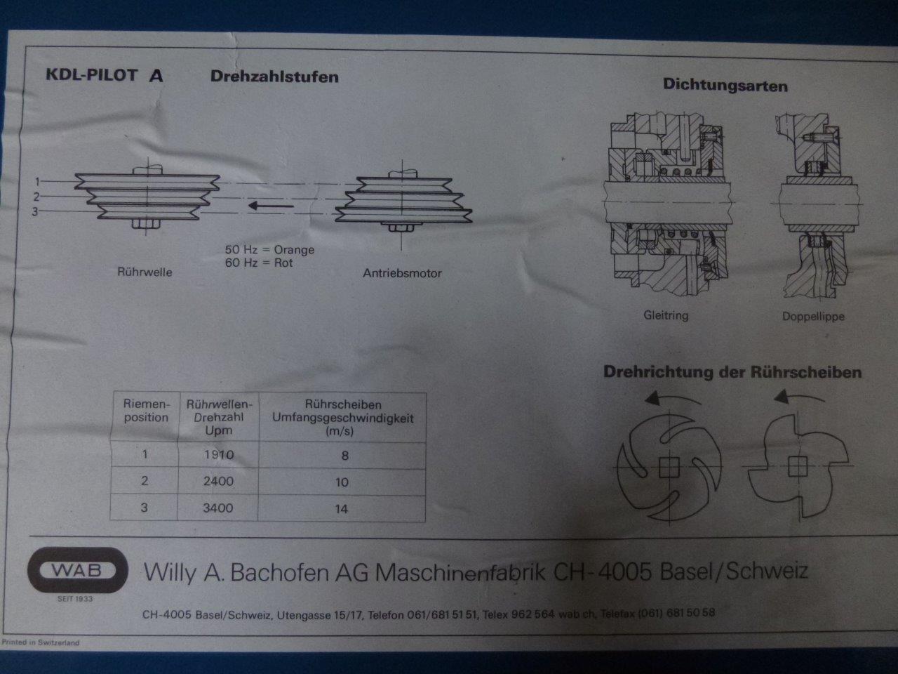 IPP# 203708,   Stainless Steel 316 Shot And Sand Mill For Sale