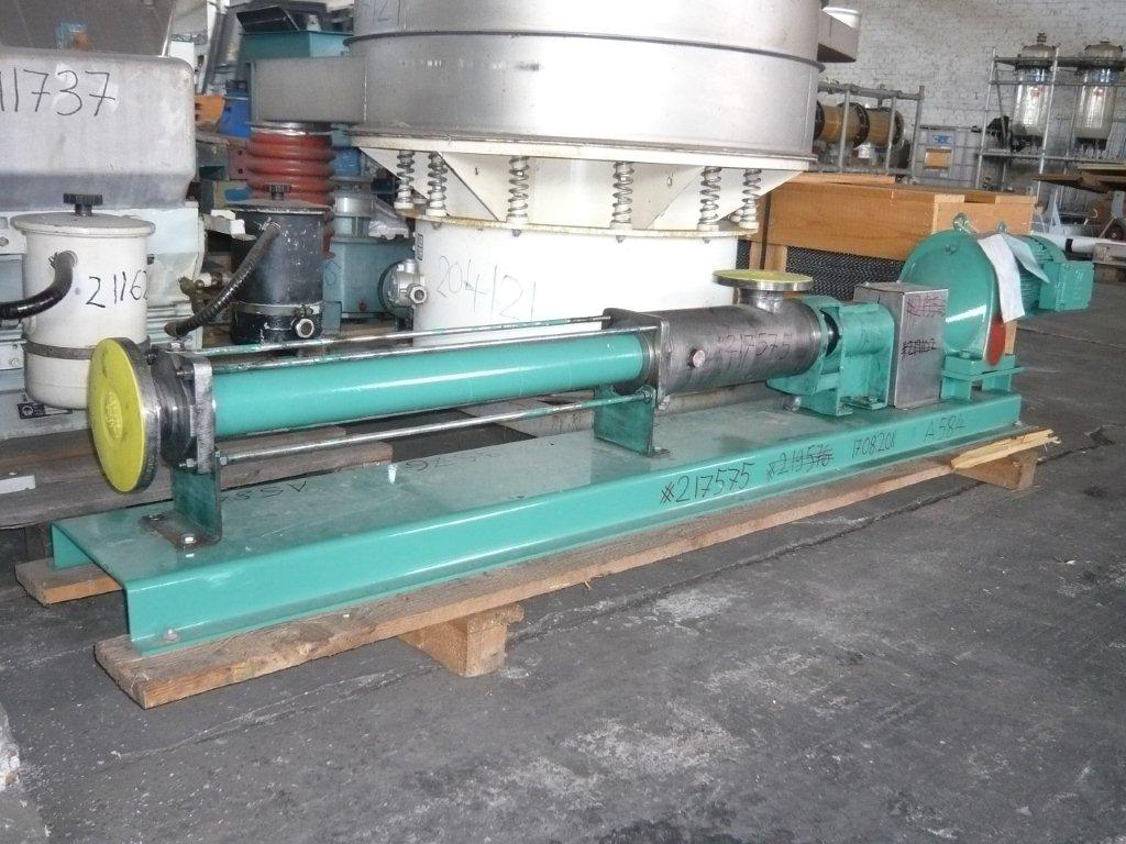 IPP# 217575,  Unused Stainless Steel Austentic Rotary Pump For Sale