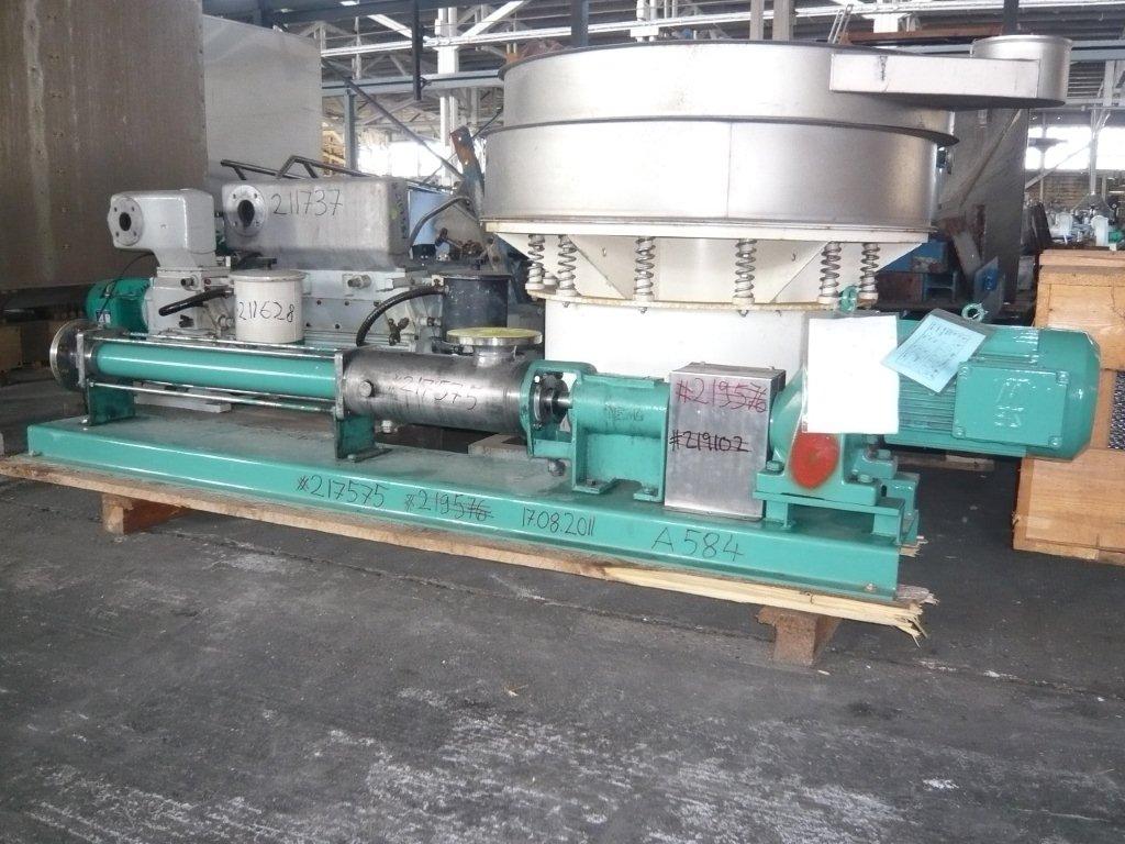 IPP# 217575,  Unused Stainless Steel Austentic Rotary Pump For Sale