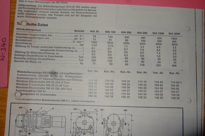 IPP# 217822, 480 m3/h (282.5 CFM)  Carbon Steel  Pump-Vacuum For Sale