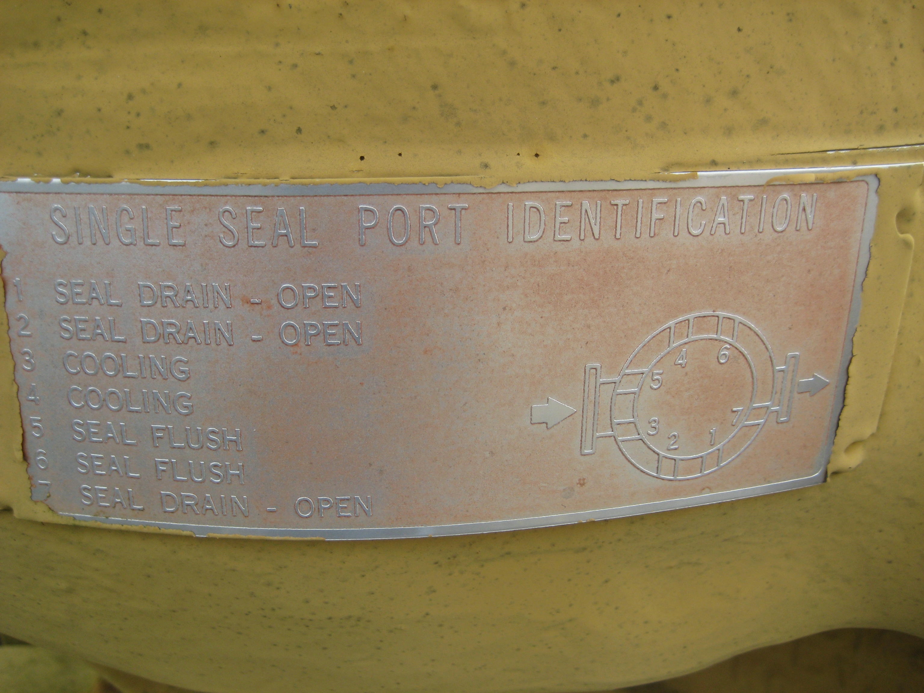 Centrifugal Pump - IPP# 210796