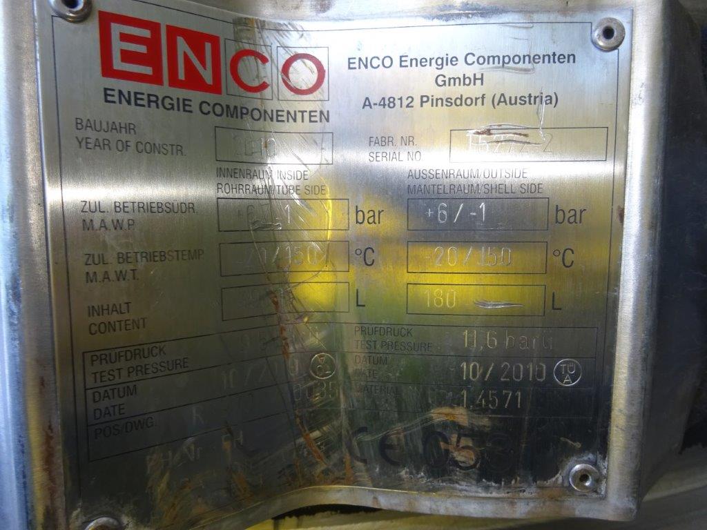  Batch-Type Agitated Reactor 4,900 L (1,300 gallons) Stainless Steel Austenitic For Sale - IPP# 231077