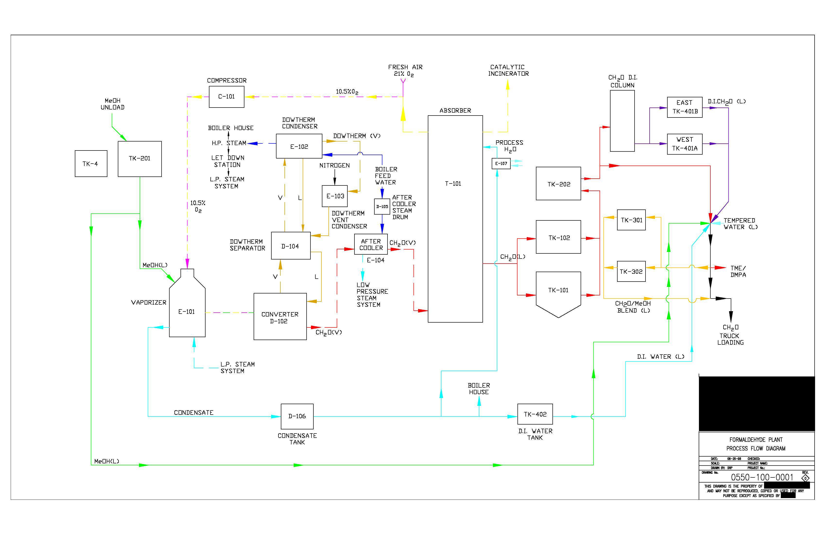 IPP# 603031, 105mm lbs/yr Formaldehyde Plant 40% - 45% Chemical and Specialty Chemical For Sale